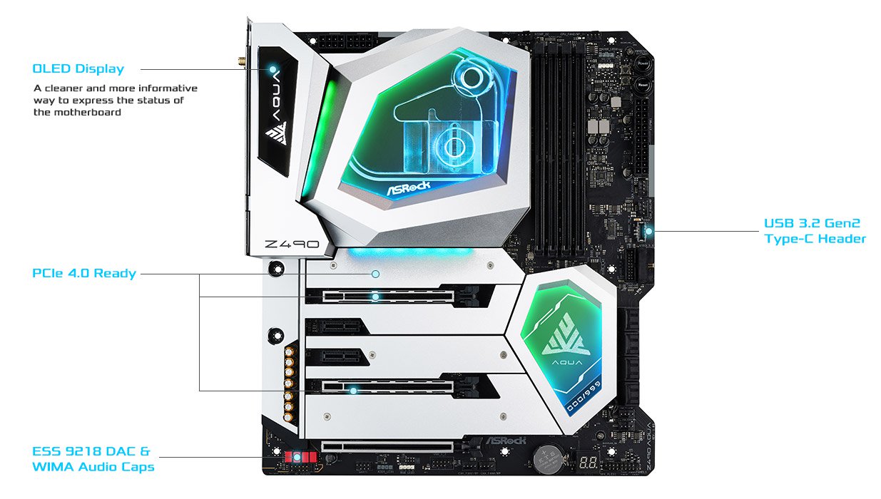 ASRock Z490 AQUA
